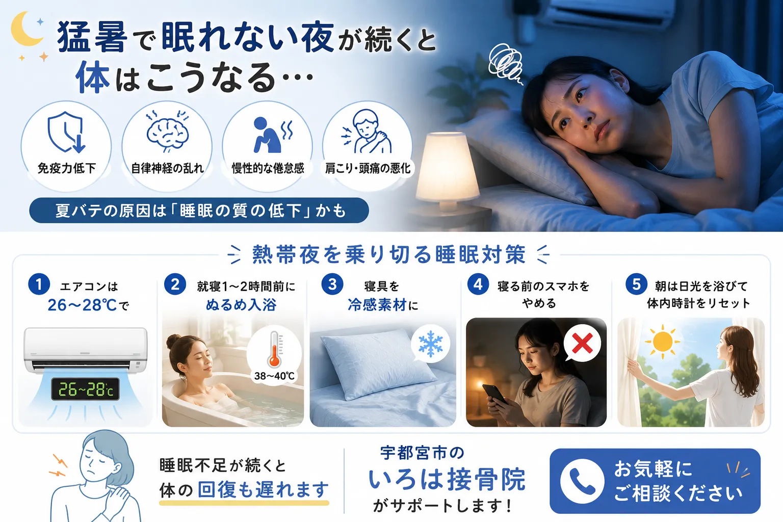 猛暑で眠れない夜が続くと体はこうなる…熱帯夜を乗り切る睡眠対策【宇都宮・いろは接骨院】